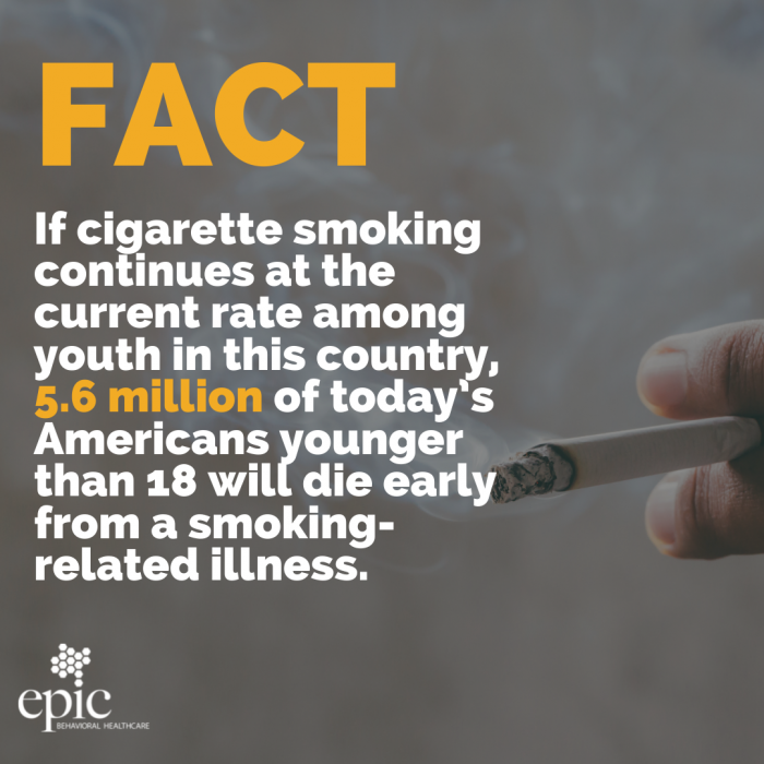 EPIC Behavioral Healthcare | EPIC BUZZ – Tobacco Use